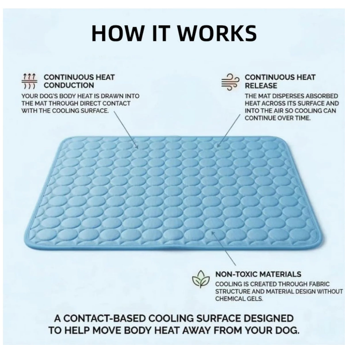 Dog Cooling Mat Gel-Free Washable Self Cooling Pad for Large Dogs & Cats